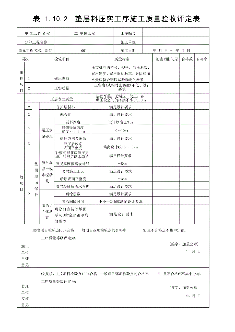 垫层料压实工序施工质量验收评定表表1.10._第1页