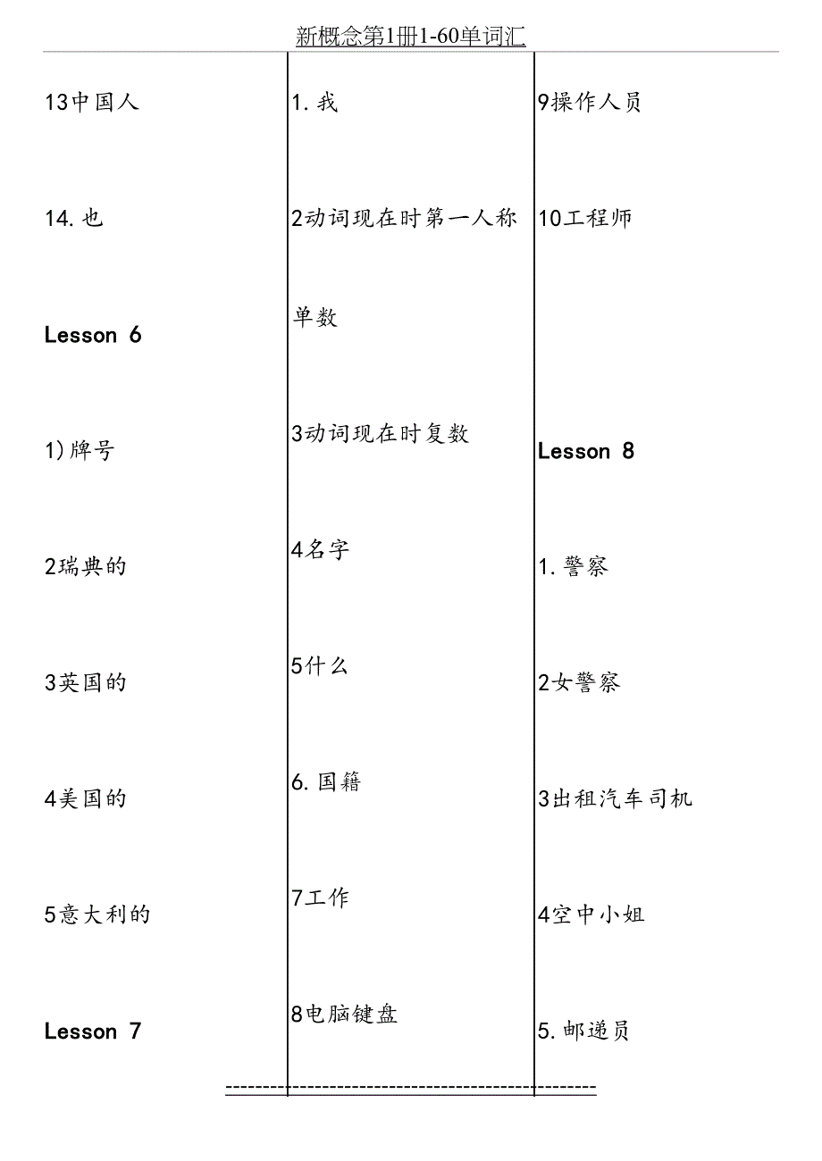 新概念第1册1-60单词汇_第4页