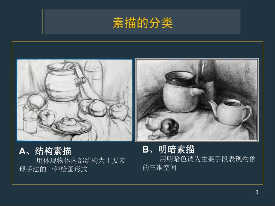 素描入门基础教程初识素描及线条练习_第3页