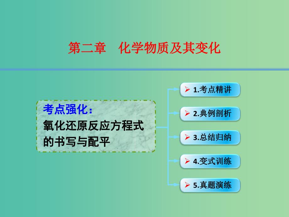 高考化学一轮复习 2.11考点强化 氧化还原反应方程式的书写与配平课件 (2).ppt_第1页