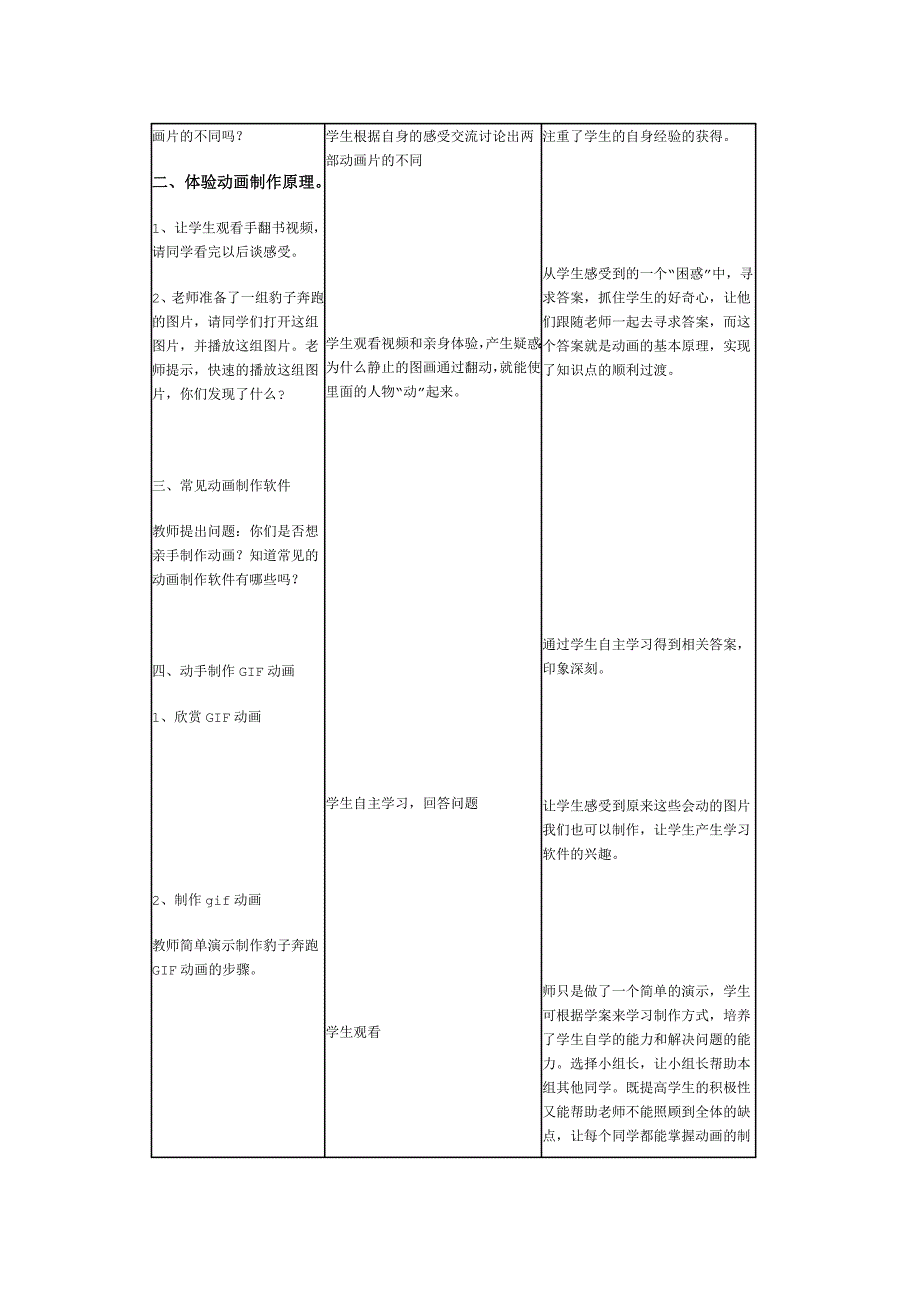 动画基础知识_第3页