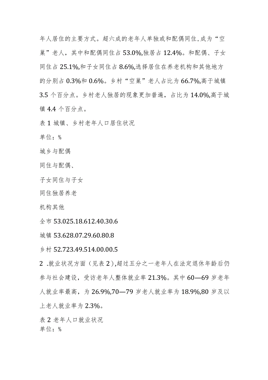 关于老龄人口养老和健康情况专项调研报告_第2页