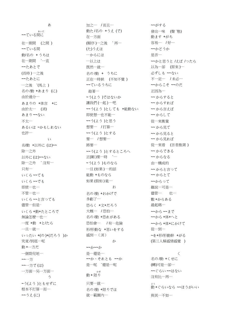 高考日语要求句型_第1页