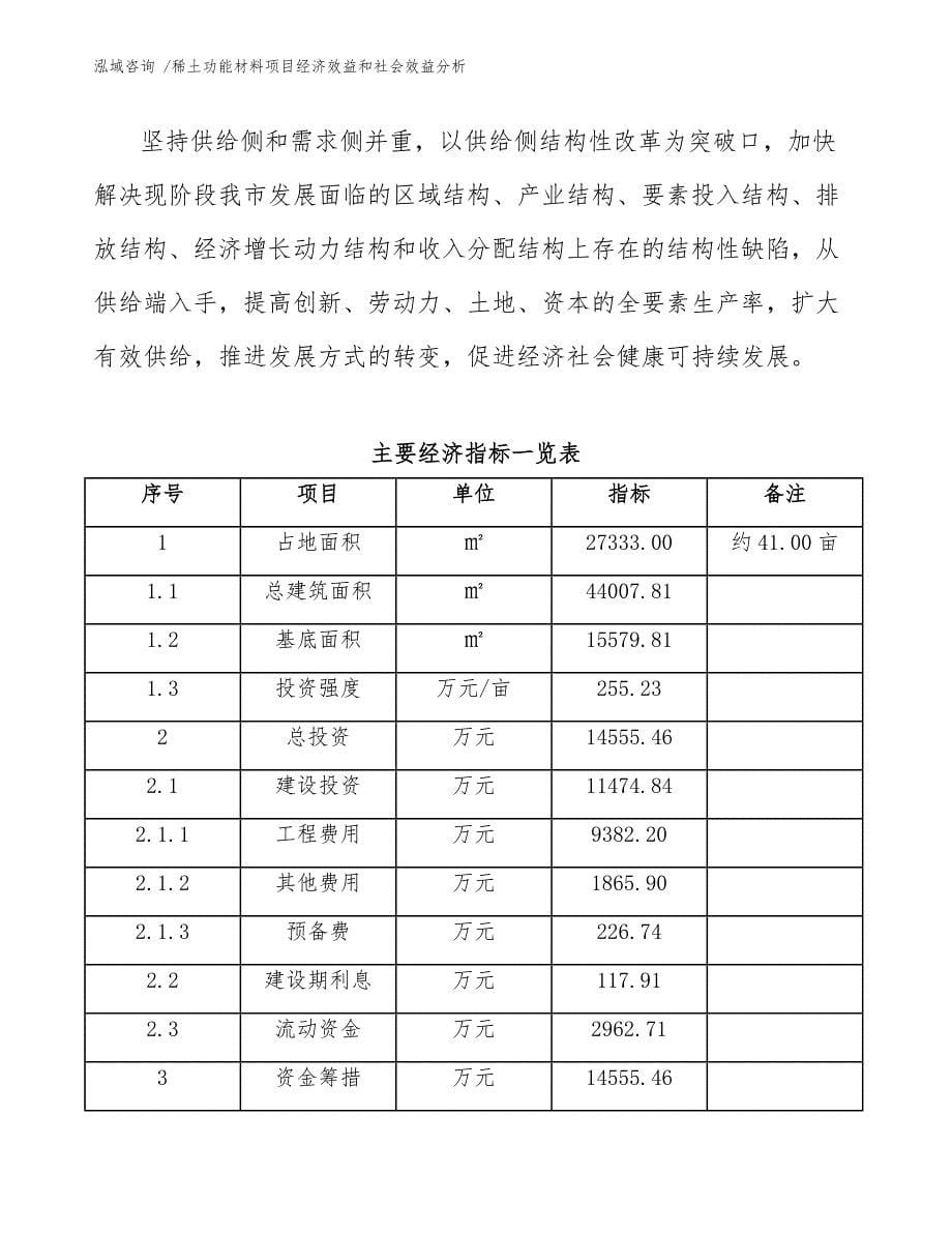 稀土功能材料项目经济效益和社会效益分析（模板范文）_第5页