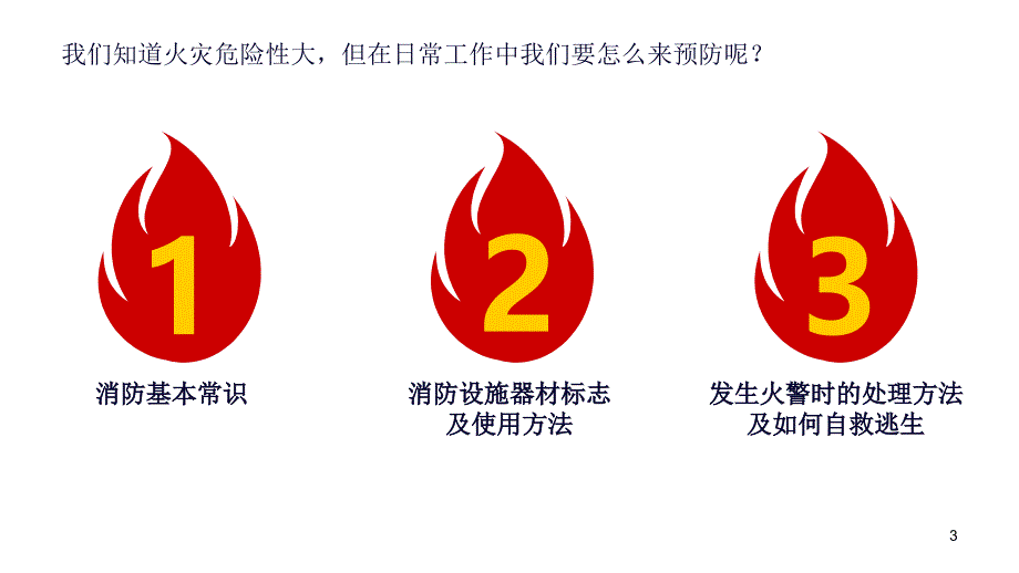 消防安全知识讲座ppt课件.ppt_第3页