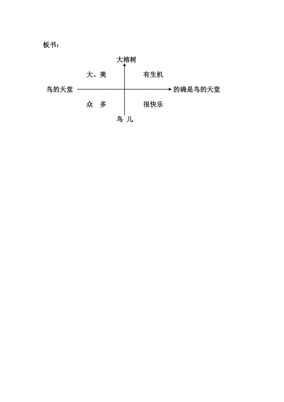 回旋往复步步升华让美扎根课堂.doc_第4页