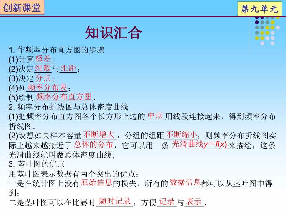 2013高考总复习数学(理)专题09 第2节 用样本估计总体_第3页