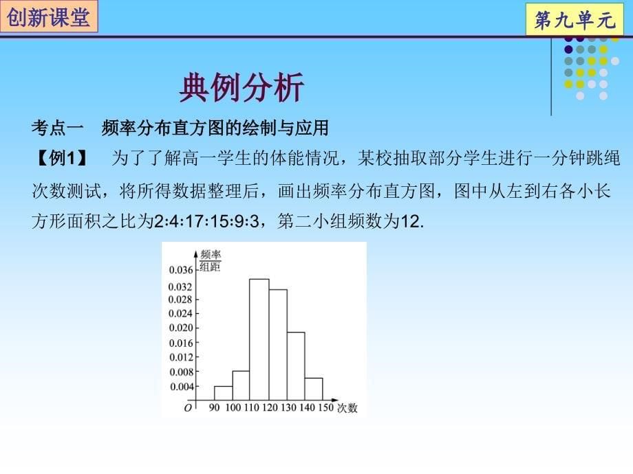 2013高考总复习数学(理)专题09 第2节 用样本估计总体_第5页