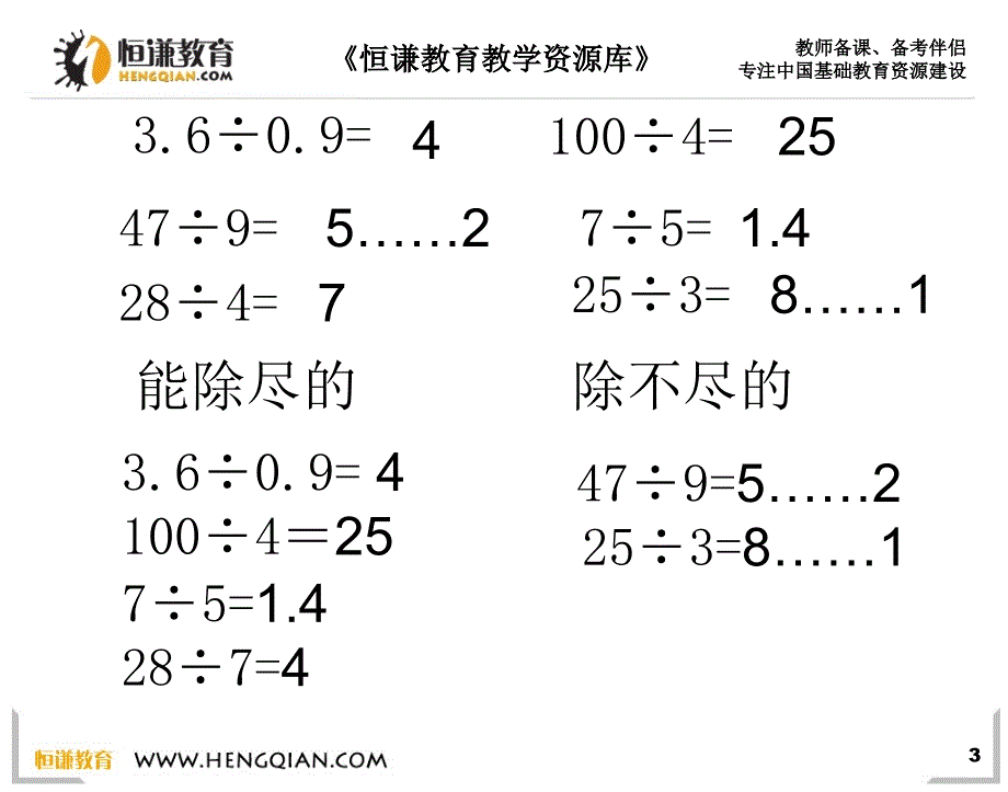 五年级下人教新课标2因数和倍数课件1_第3页