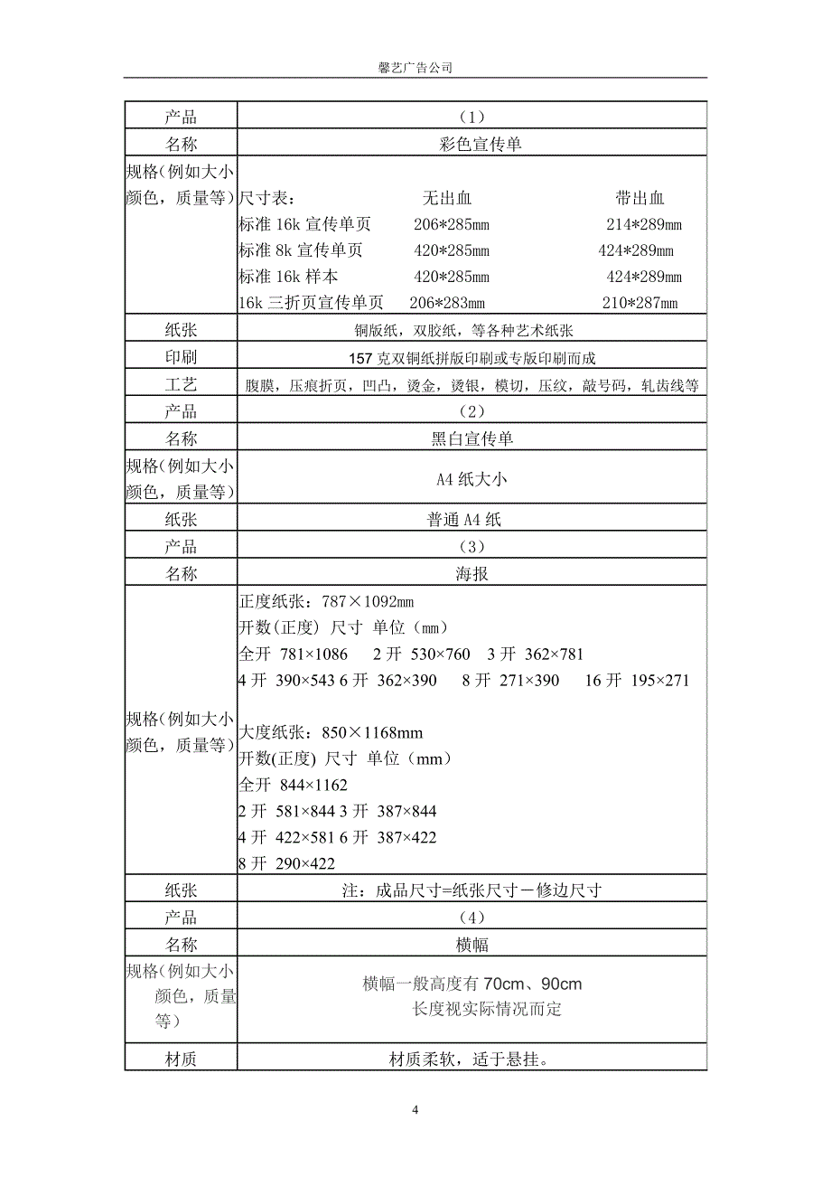 广告公司创业计划书1_第4页