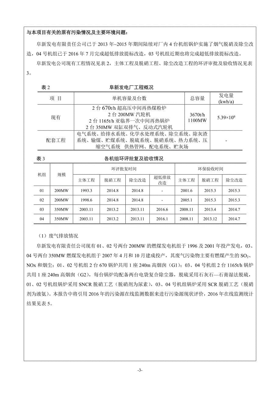 发电有限责任公司2X350MW机组烟气脱硝还原剂由液氨更换为尿素改造工程环境影响报告表_第5页