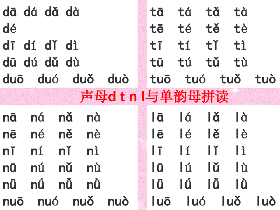 声母和单韵母拼读-单声母拼读_第2页