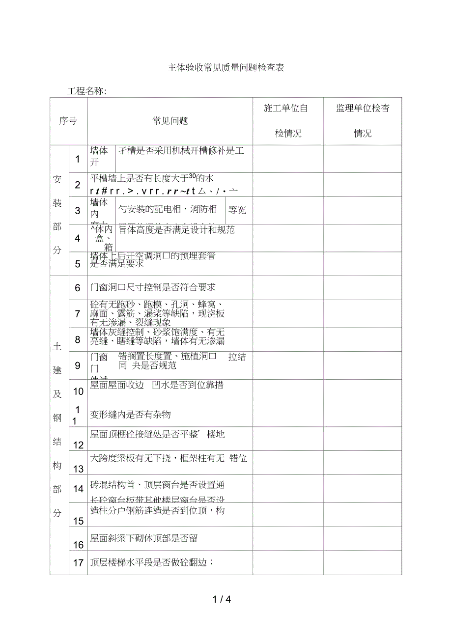 主体验收常见质量问题检查表_第1页