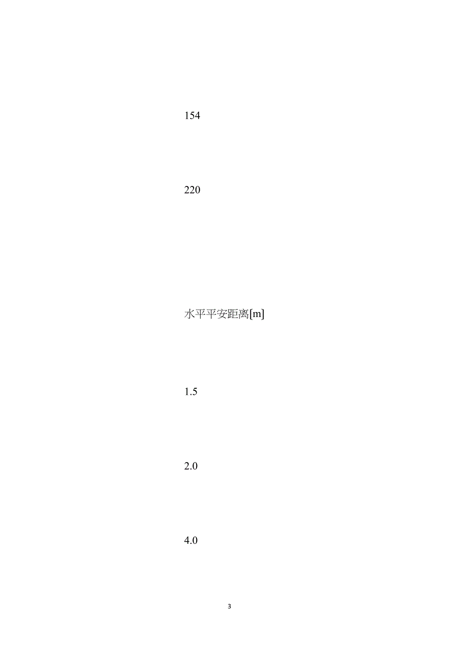 土石方施工安全技术措施.doc_第3页