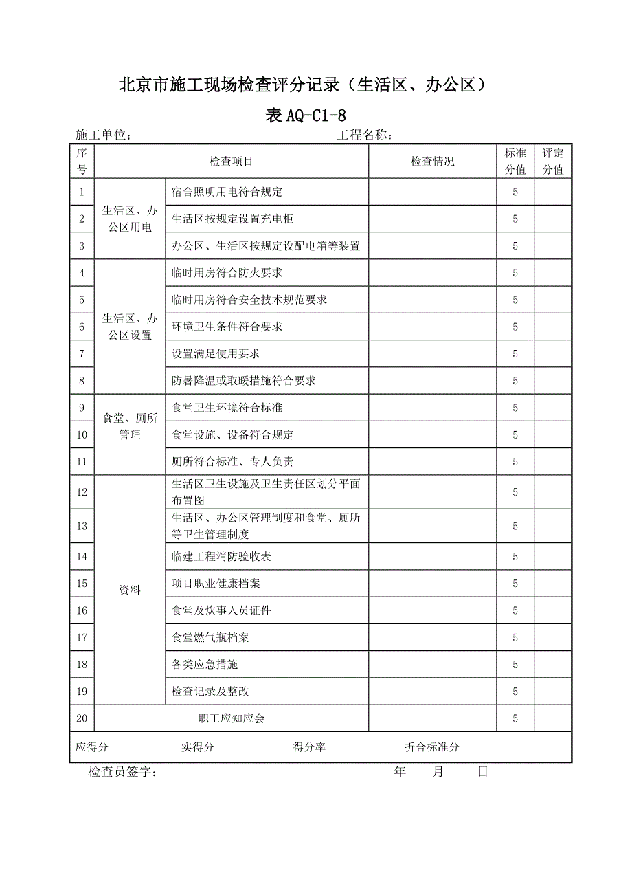 安全资料管理规程施工现场评分表及评分说明_第4页