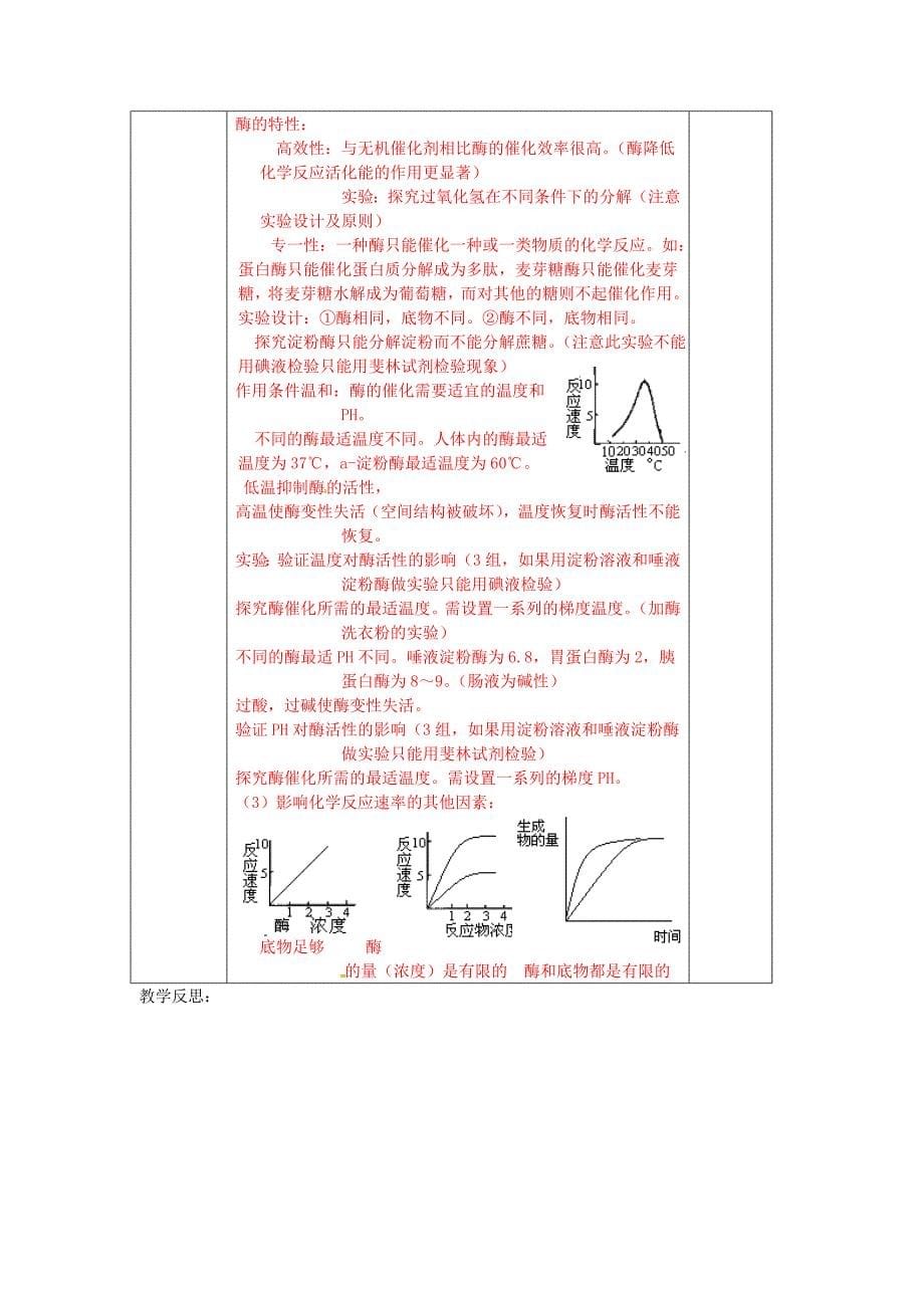 人教高中生物必修1教案5.1降低化学反应活化能的酶12课时_第5页