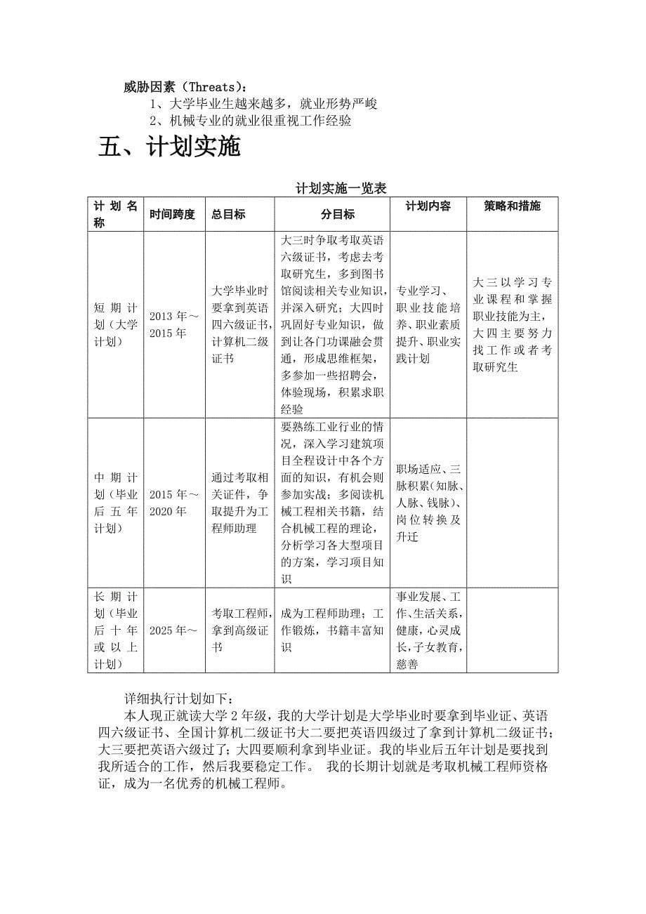 (完整word版)机械工程师职业规划书.doc_第5页