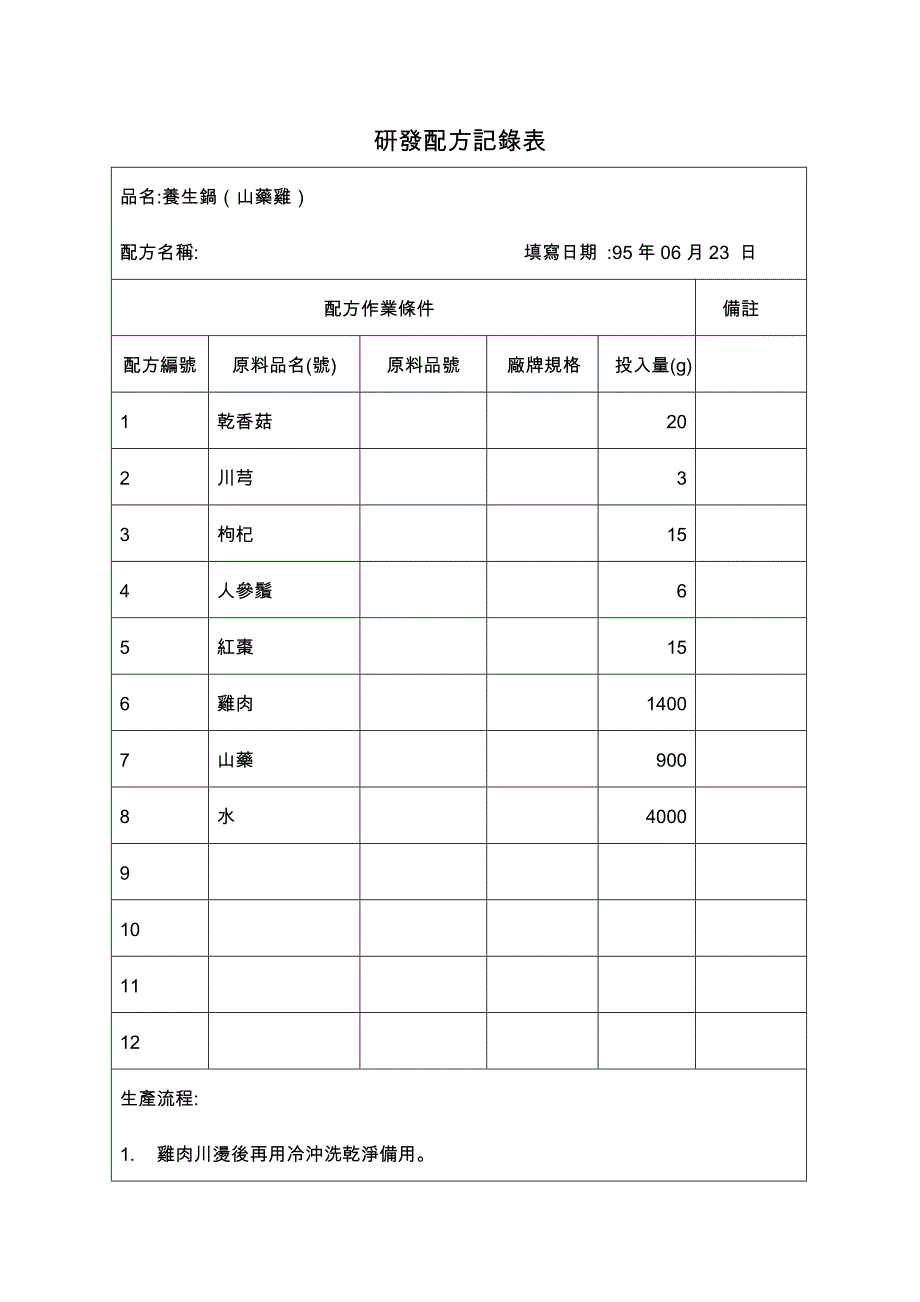 某火锅业研发配方记录表格模板_第1页