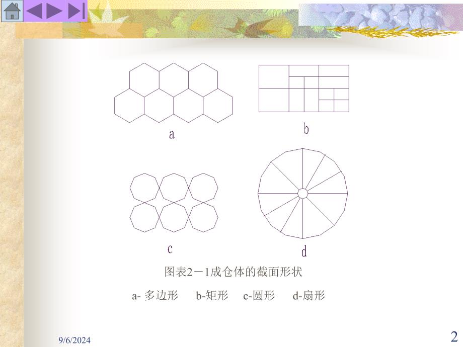 [农业]原料与成品的贮存、装卸设备和设施_第2页