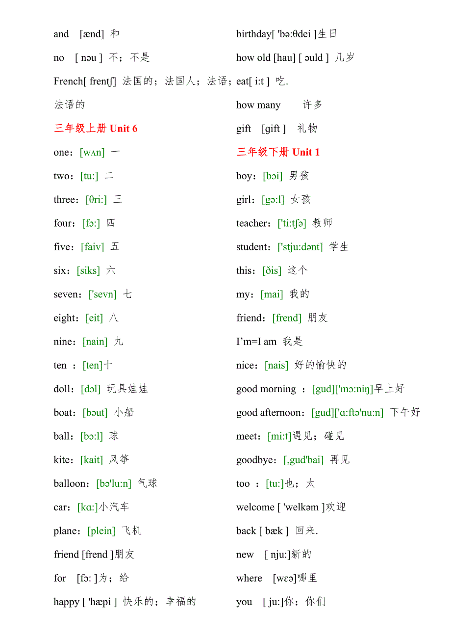 人教版小学英语单词表(带音标)_第3页