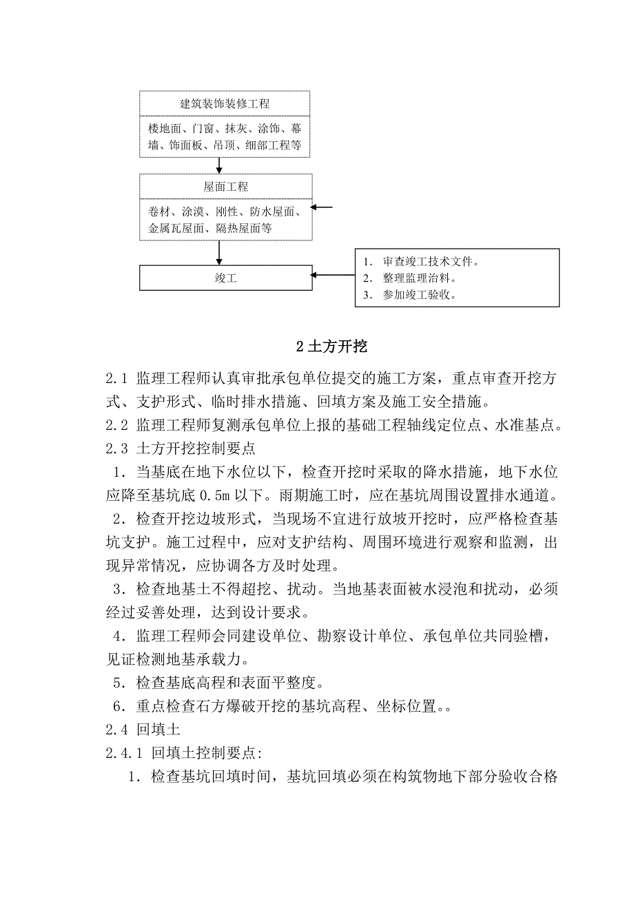 站场和房建监理细则(完整版)_第3页