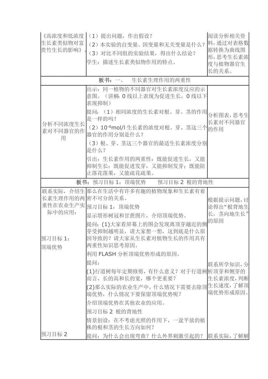 生长素的生理作用教学设计_第3页