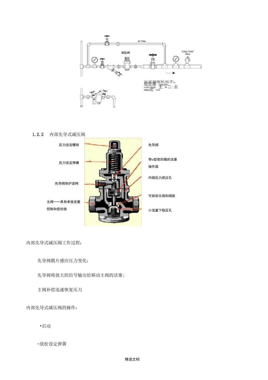 蒸汽减压阀培训资料_第5页