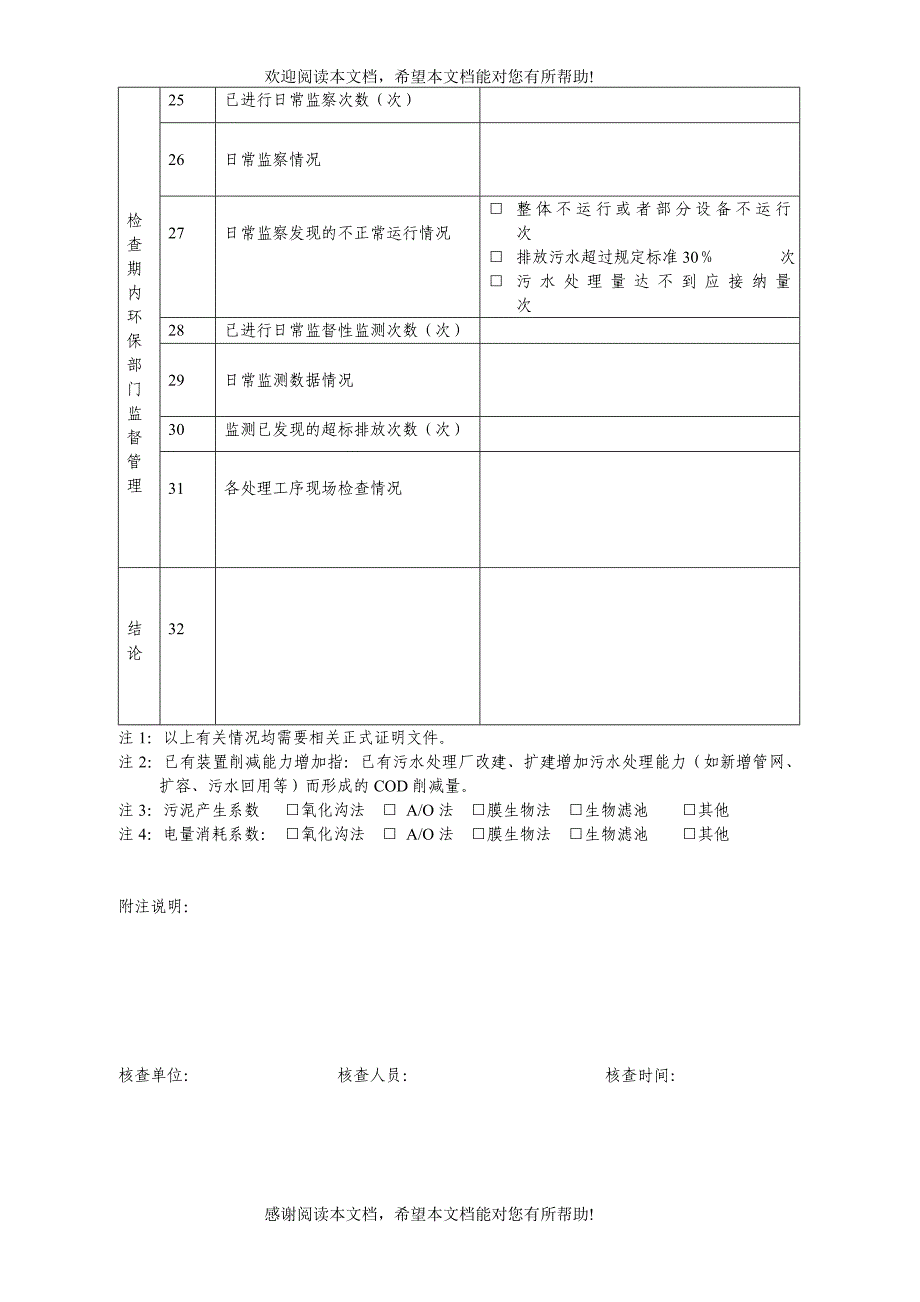 工业废水治理COD减排现场核查表_第2页