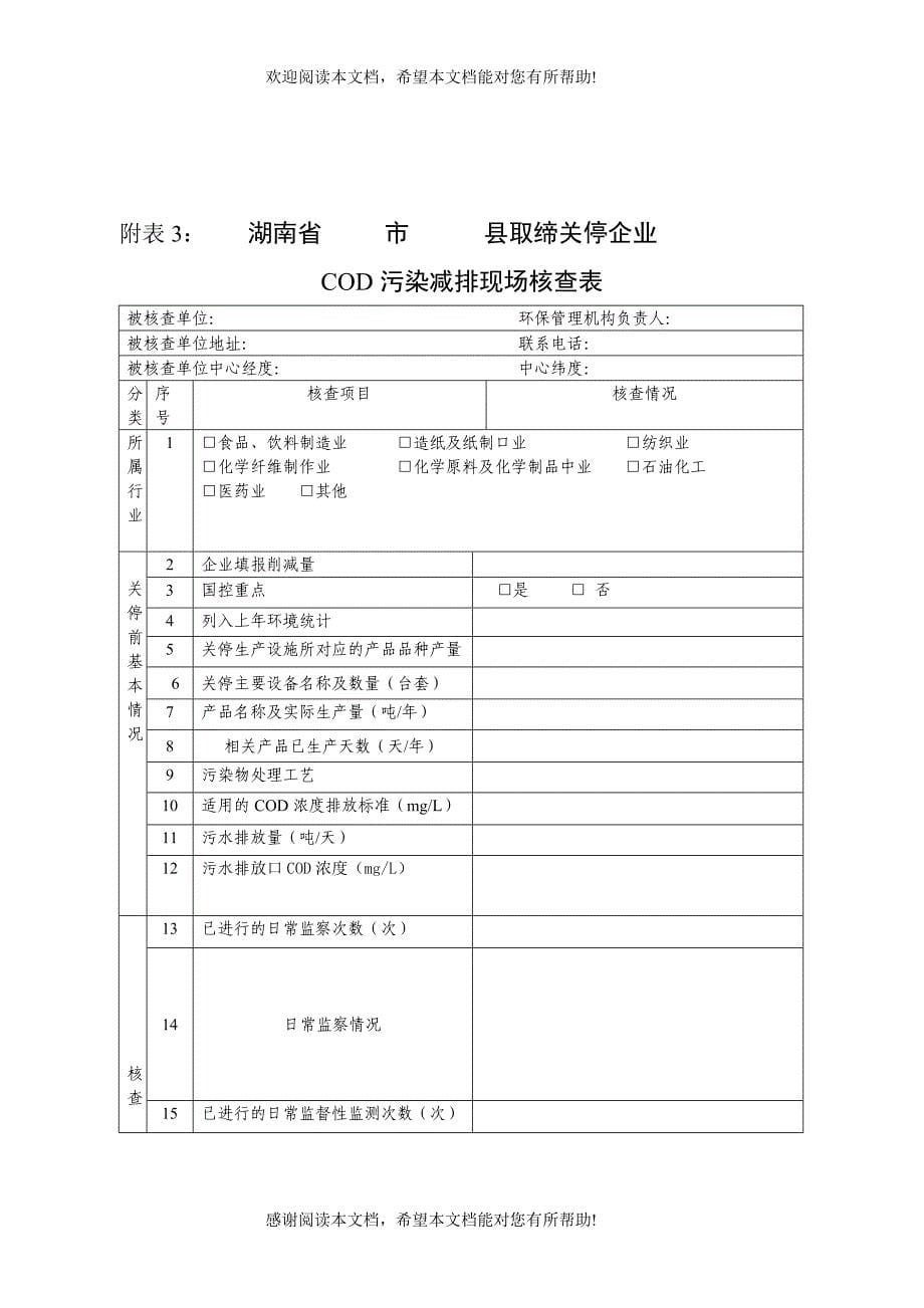 工业废水治理COD减排现场核查表_第5页