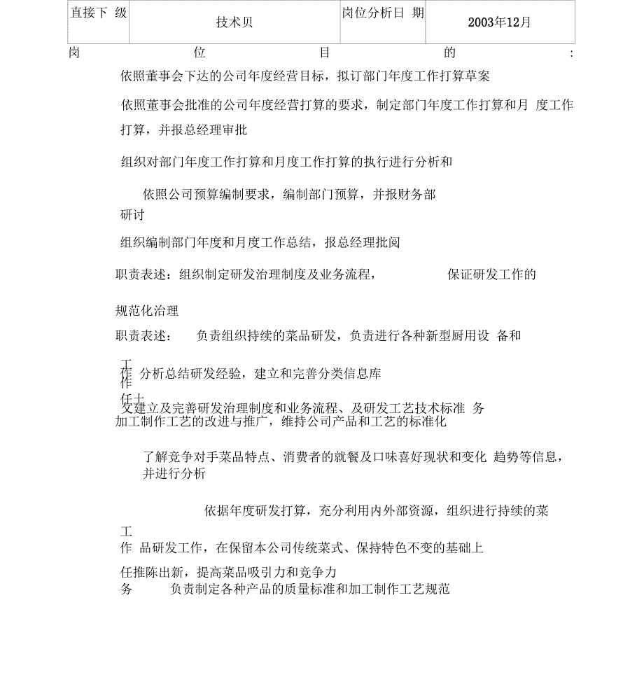 技术操作岗位说明书汇编20_第2页