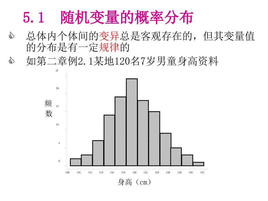 医学统计学正态分布_第2页