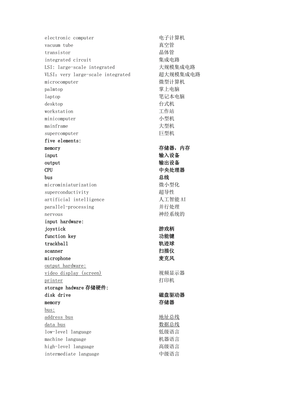 计算机英语常用词语(补充版).doc_第1页