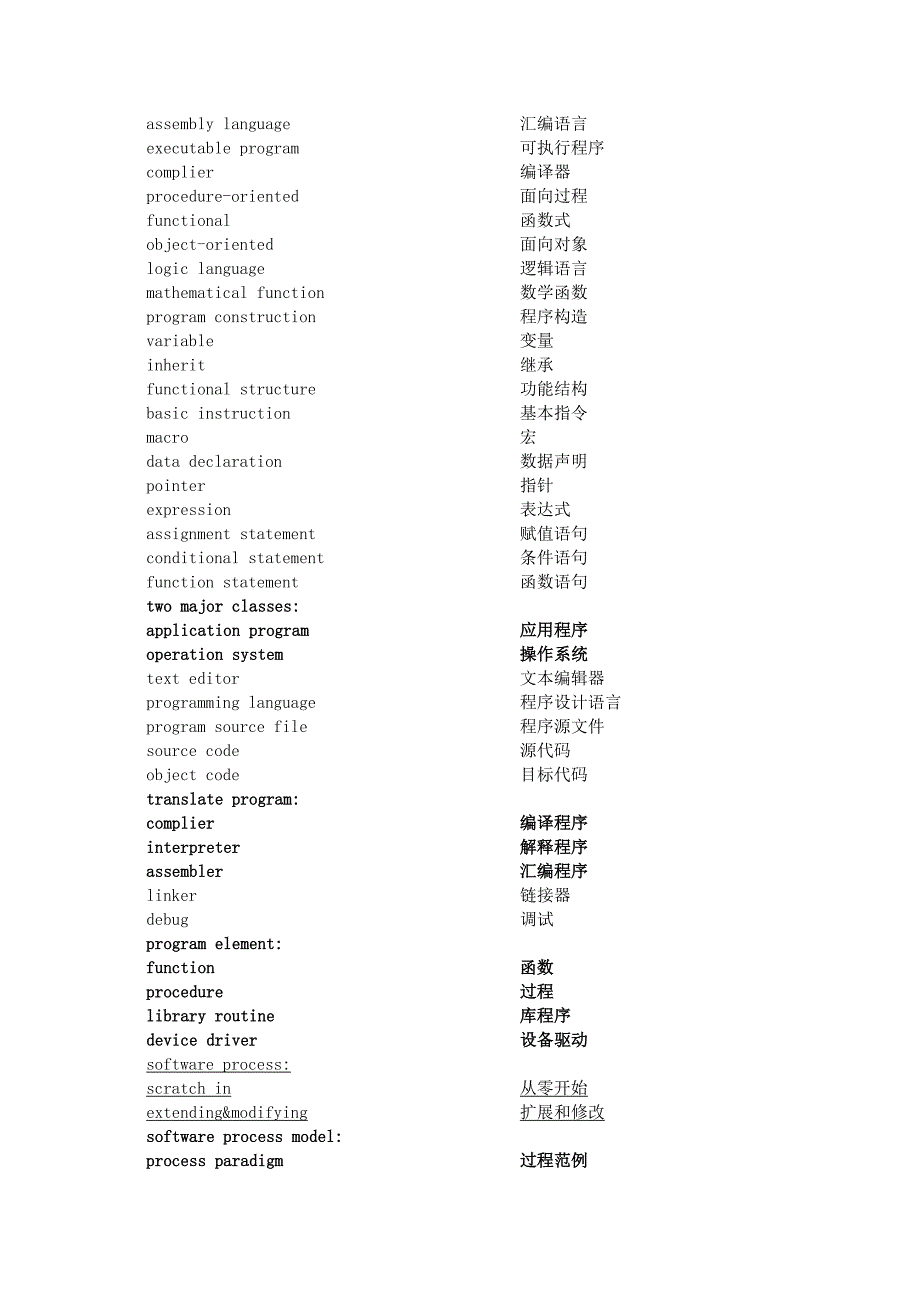 计算机英语常用词语(补充版).doc_第2页