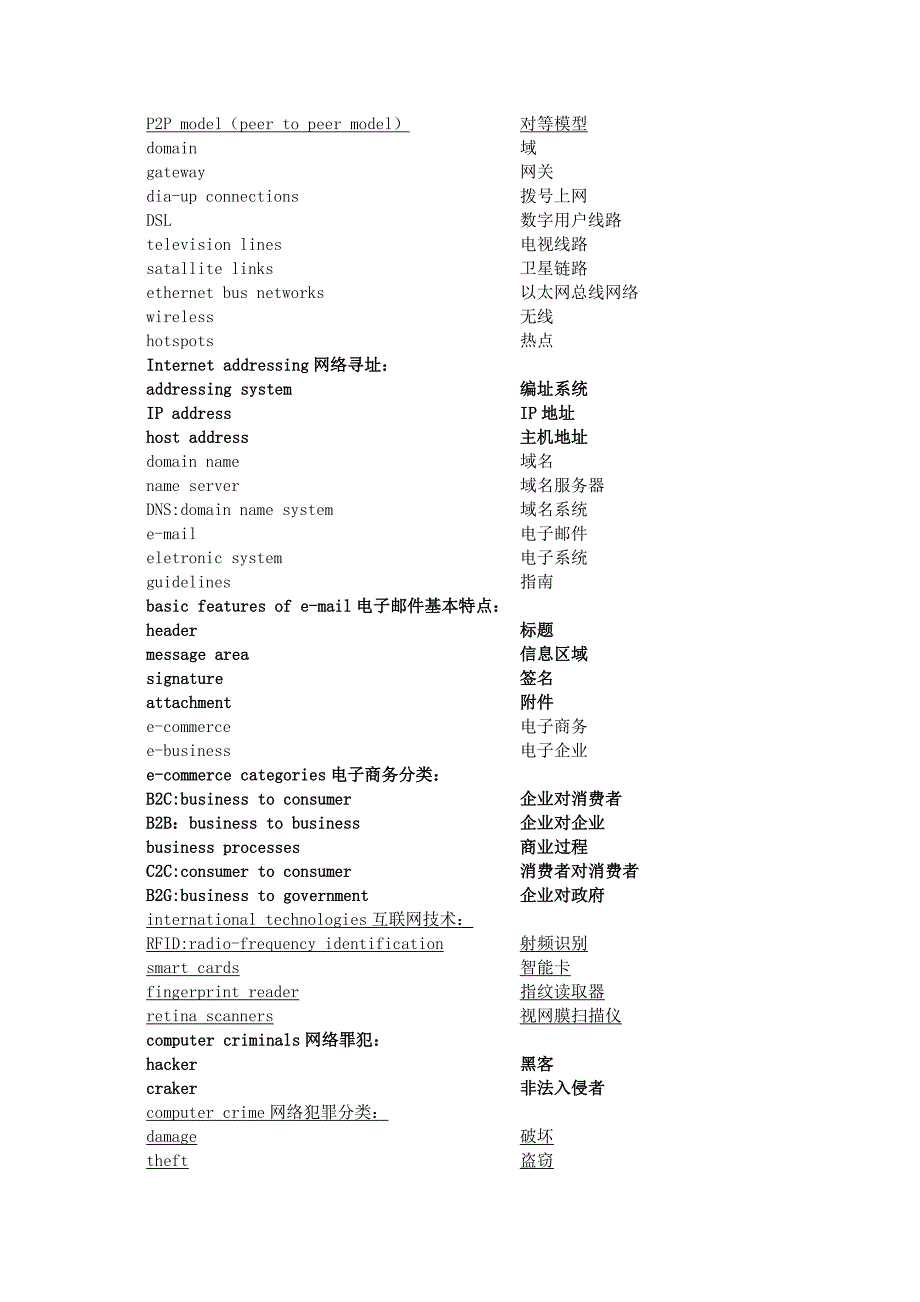 计算机英语常用词语(补充版).doc_第4页