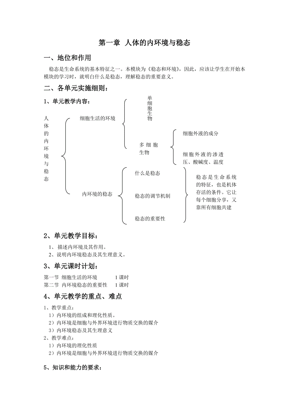 人体的内环境与稳态单元实施细则_第1页