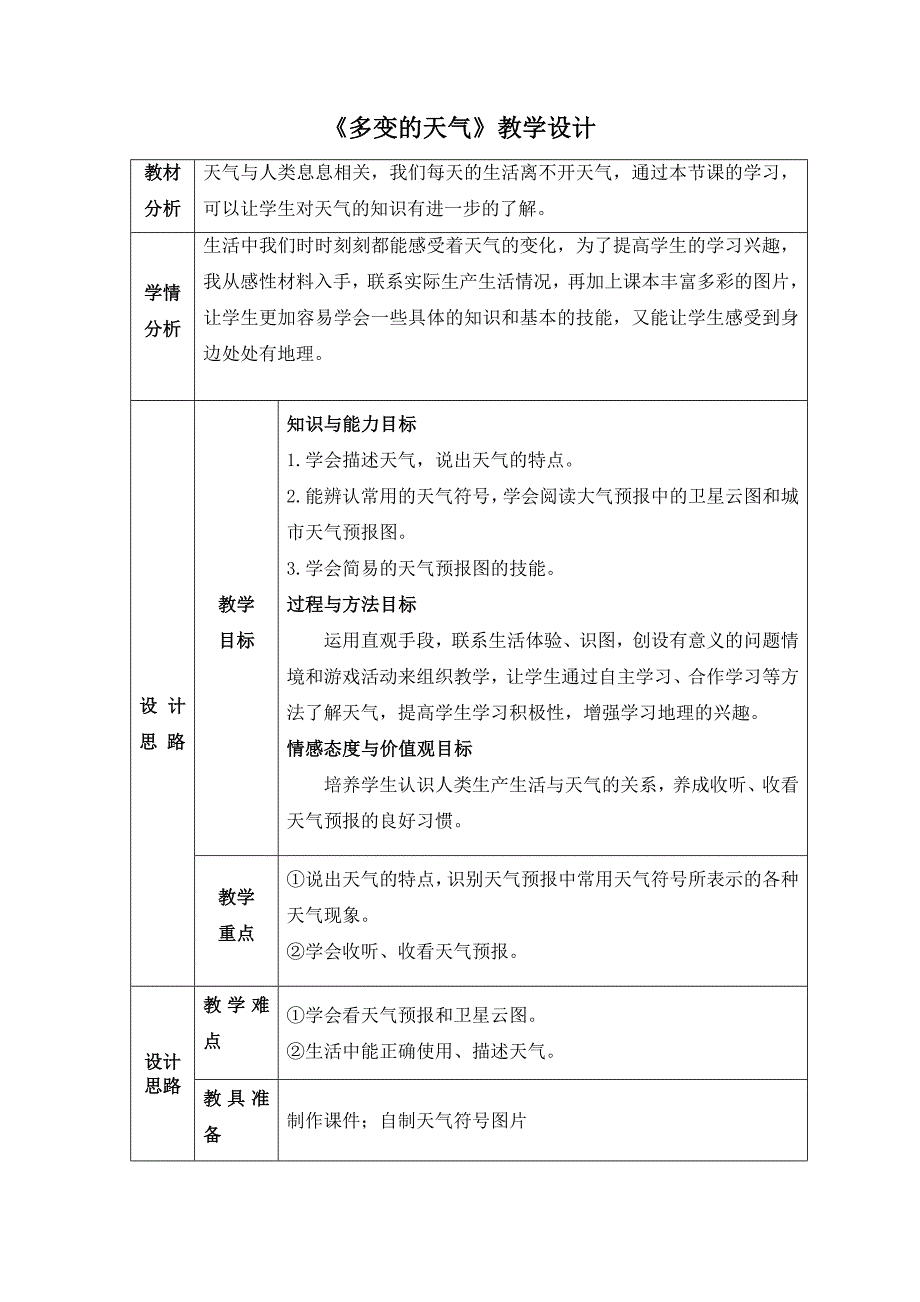 多变的天气教学设计_第2页