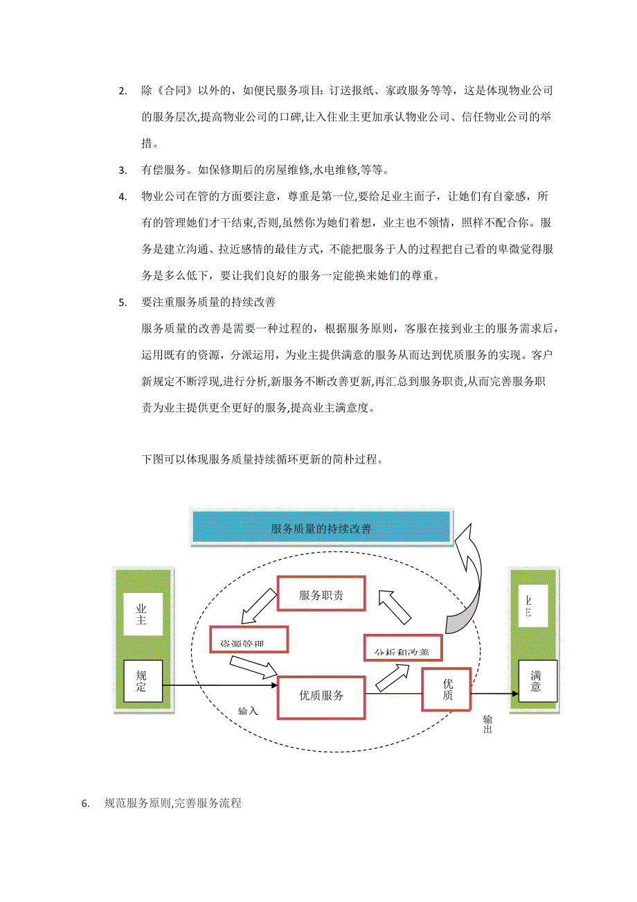 潜谈物业管理客户服务工作重要性_第4页