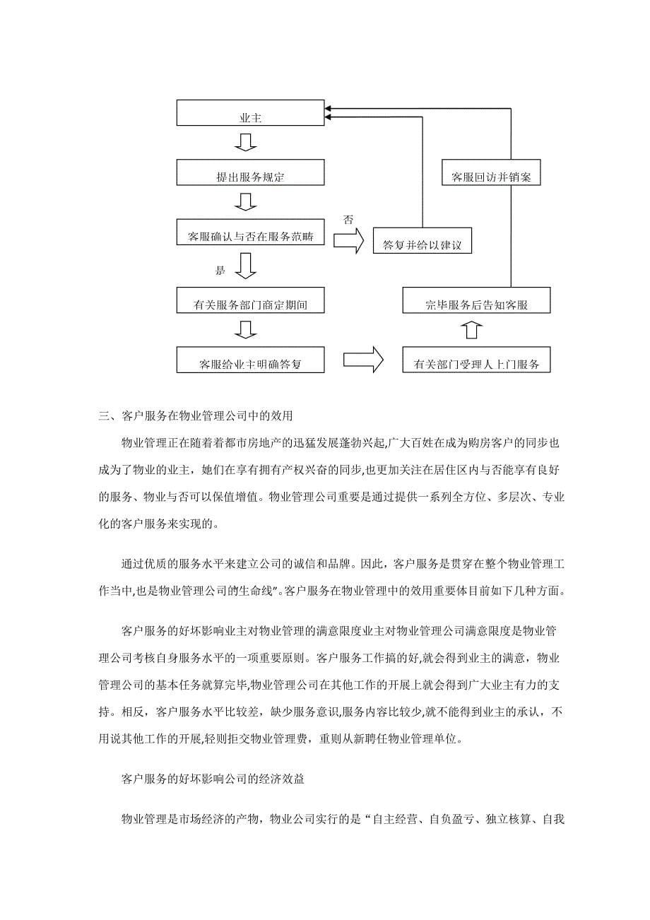 潜谈物业管理客户服务工作重要性_第5页