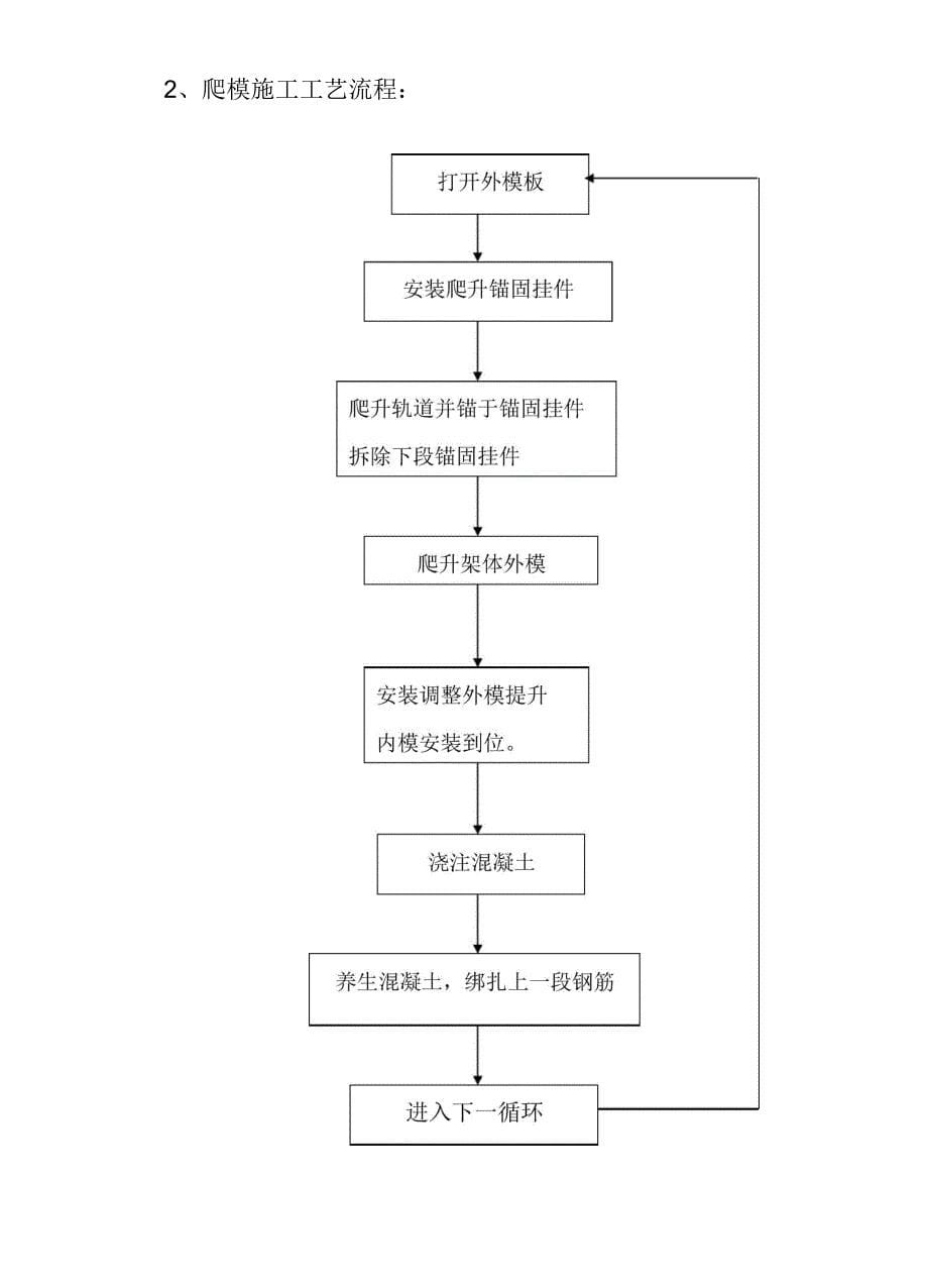 某大桥索塔液压爬升模板系统施工方案_第5页