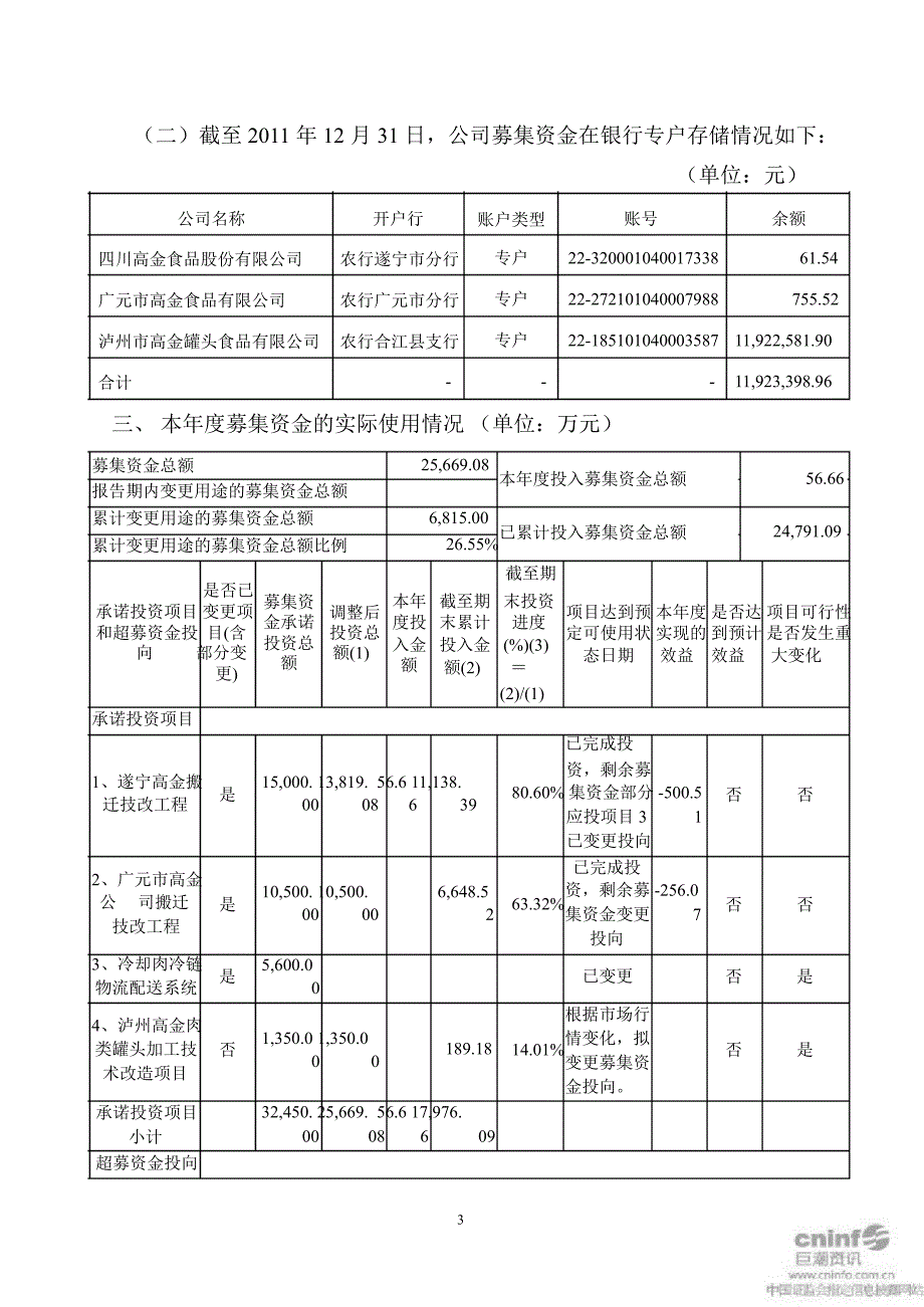 高金食品关于募集资金使用情况的专项报告_第3页