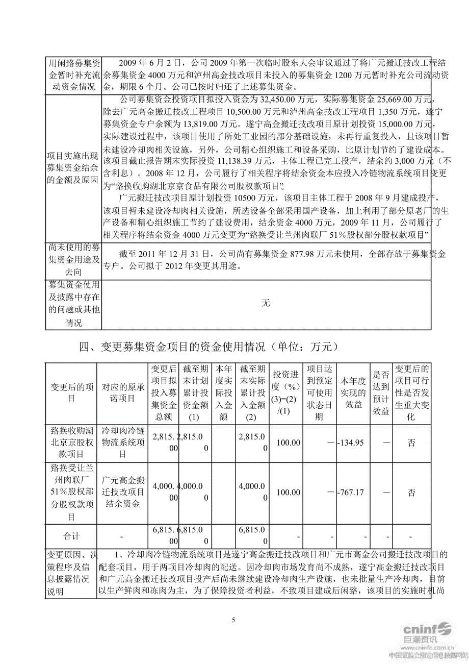 高金食品关于募集资金使用情况的专项报告_第5页