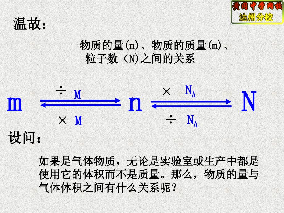 第二节气体摩尔体积_第2页