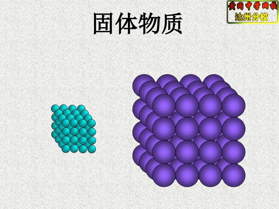 第二节气体摩尔体积_第4页