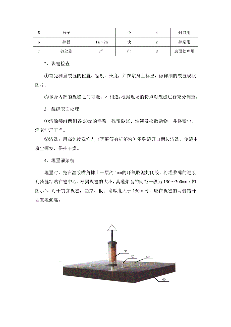 墩身裂缝处理施工方案_第2页