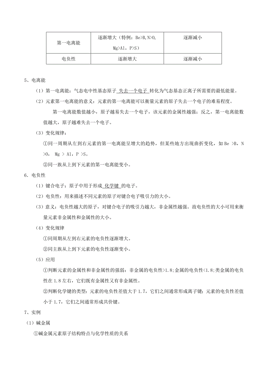 2022年高考化学一轮复习 专题6.2 元素周期表和元素周期律讲案（含解析）_第4页