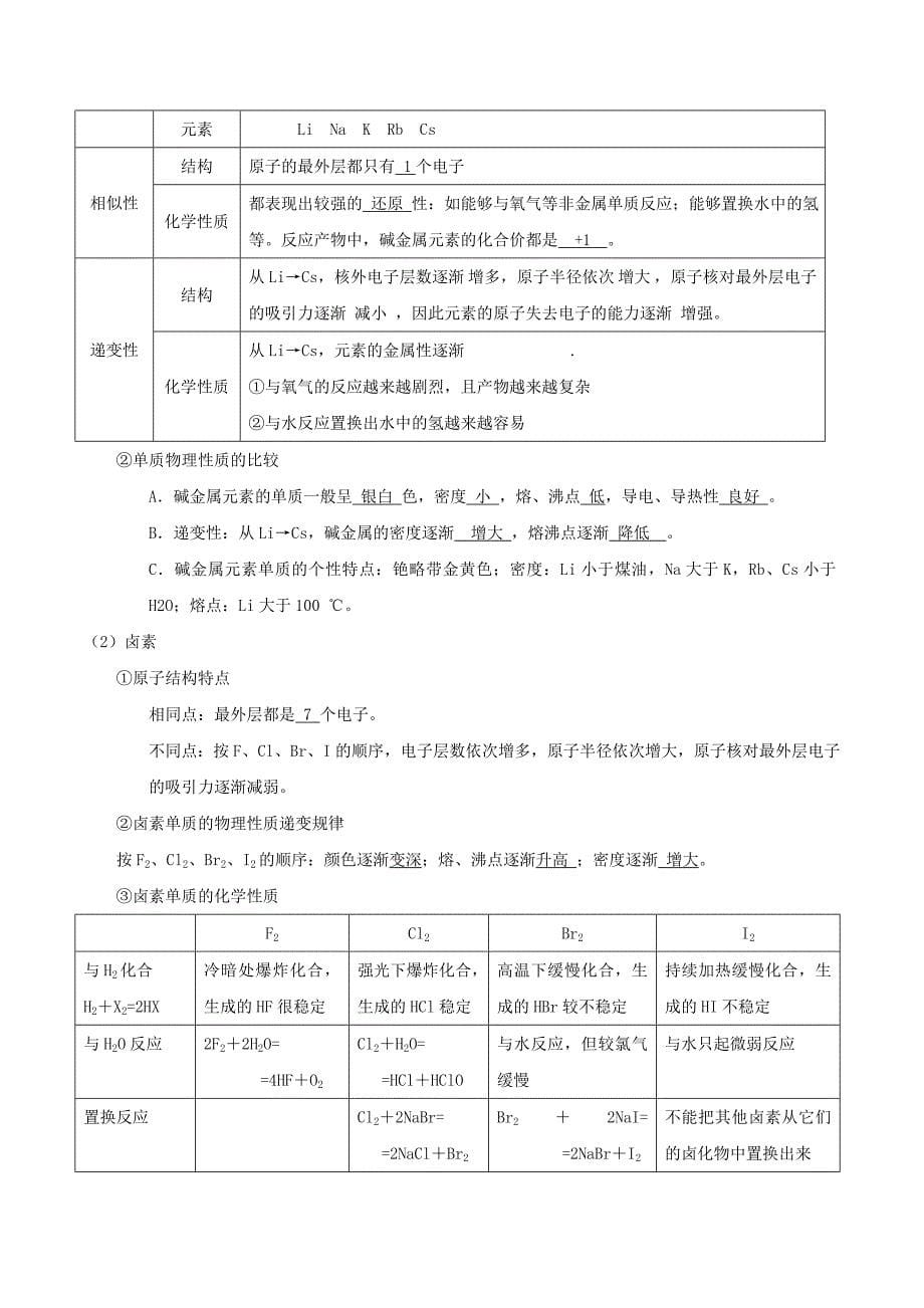 2022年高考化学一轮复习 专题6.2 元素周期表和元素周期律讲案（含解析）_第5页