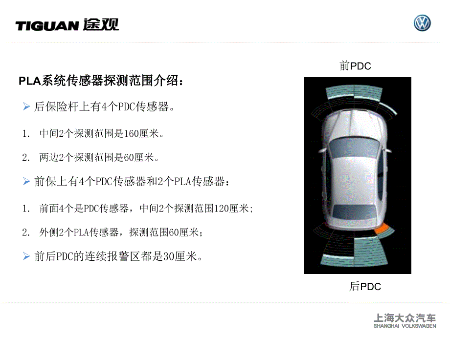 途观PLA功能介绍_第3页