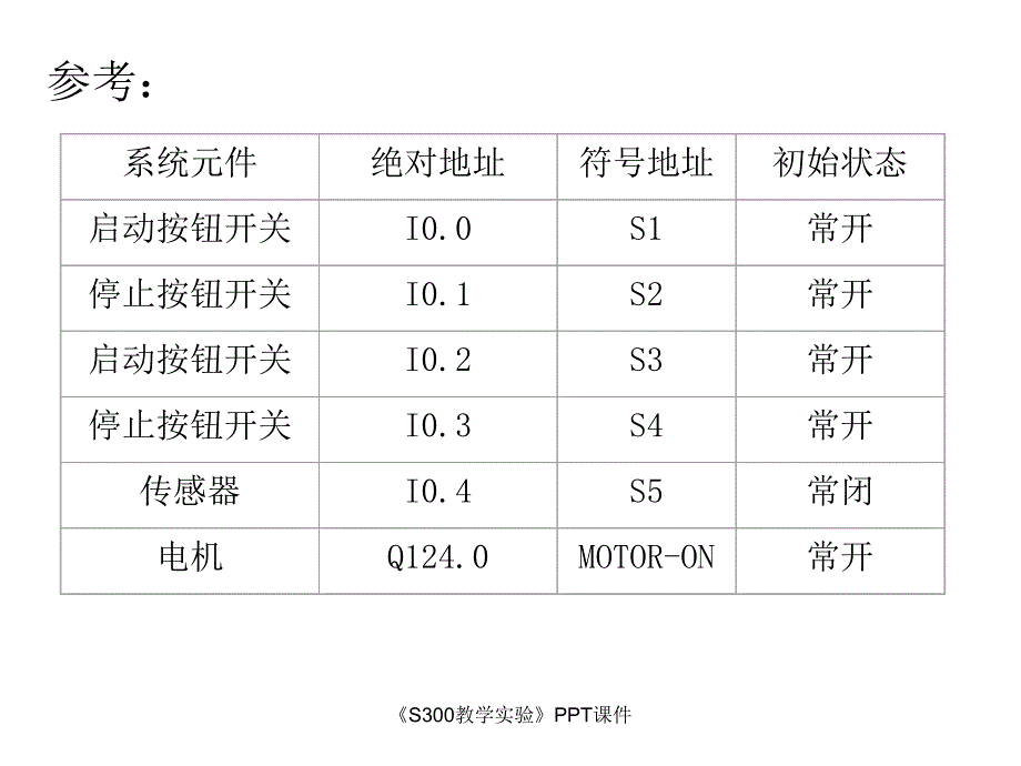 S300教学实验课件_第4页