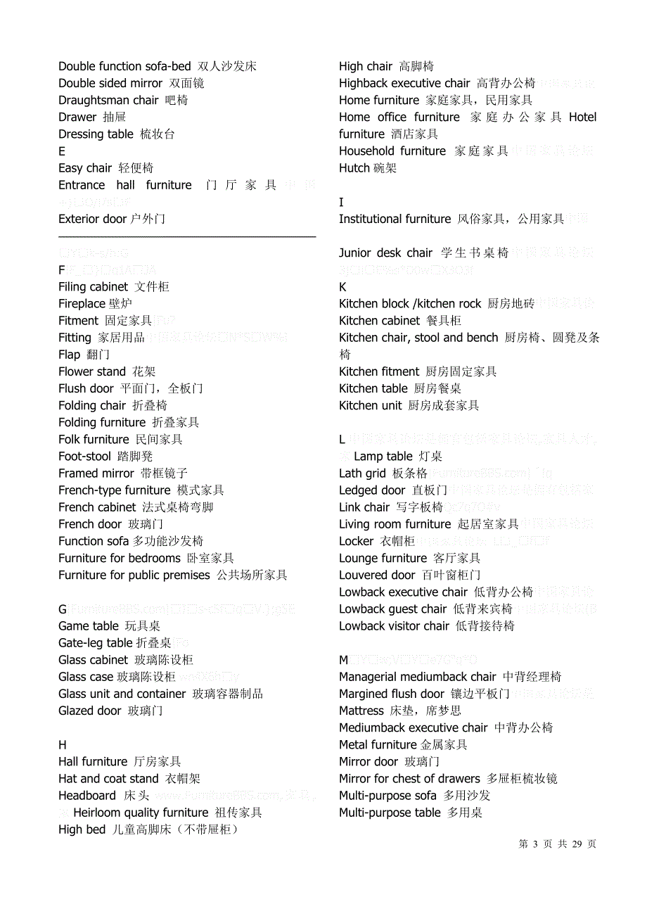 家具英语词汇.doc_第3页