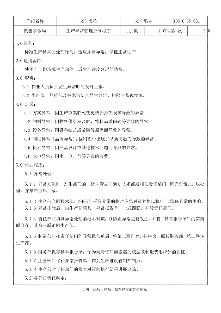 生产异常管理控制程序_第1页